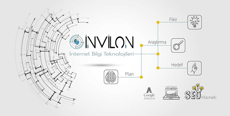 invilon web tasarım